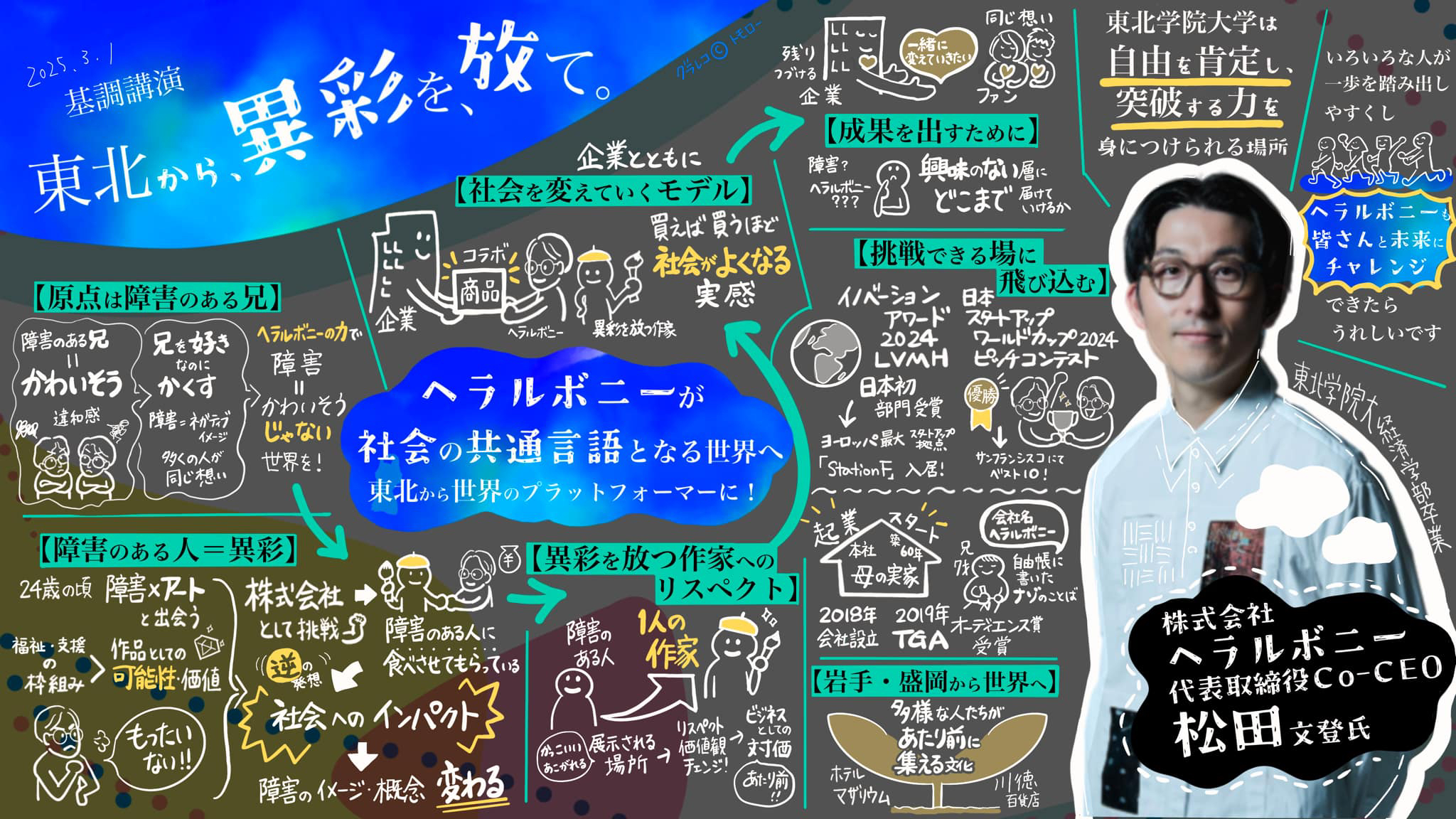 松田文登氏による基調講演